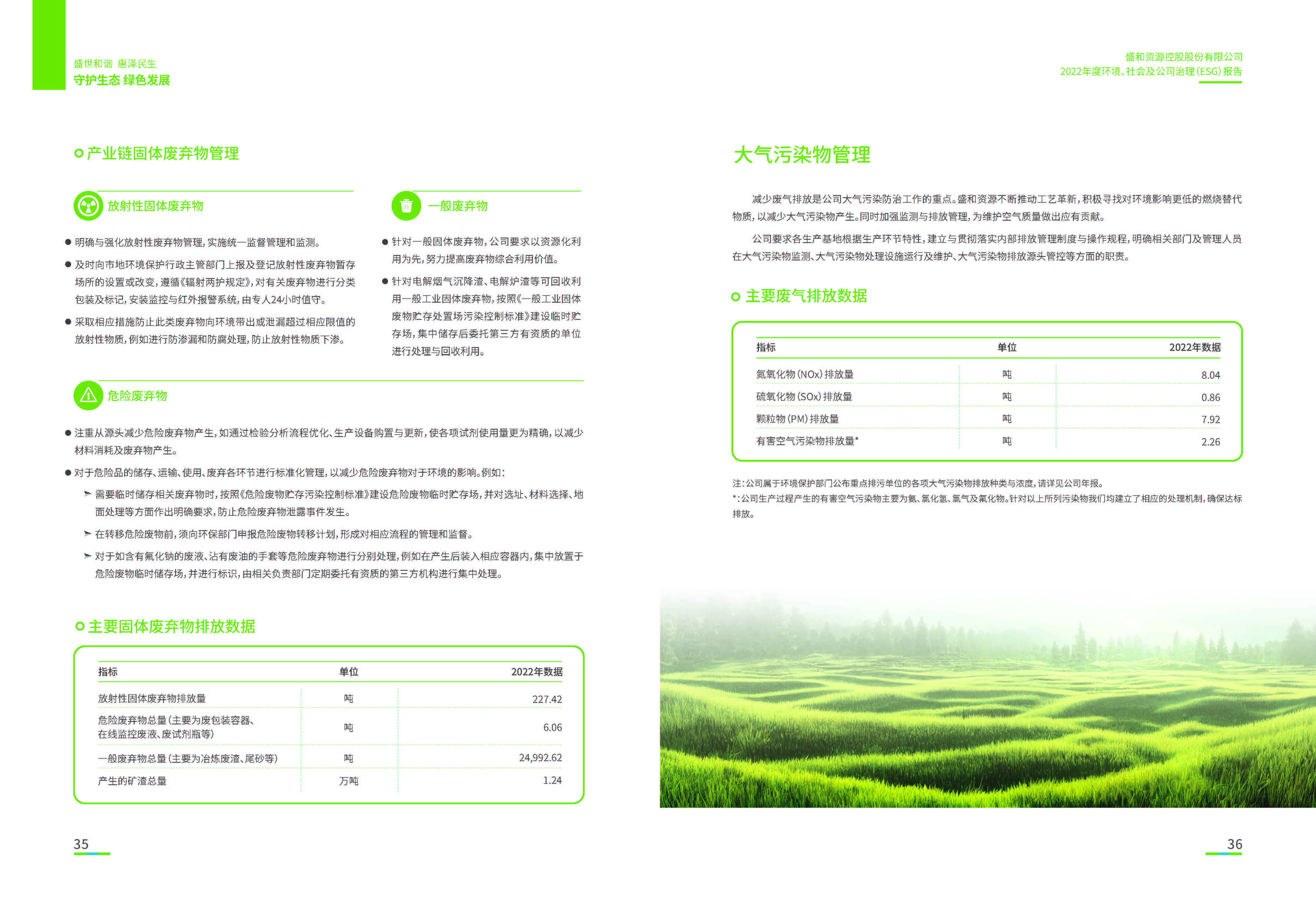 1.腾博官网诚信为本资源：腾博官网诚信为本资源2022年度环境、社会、公司治理（ESG）报告_页面_19