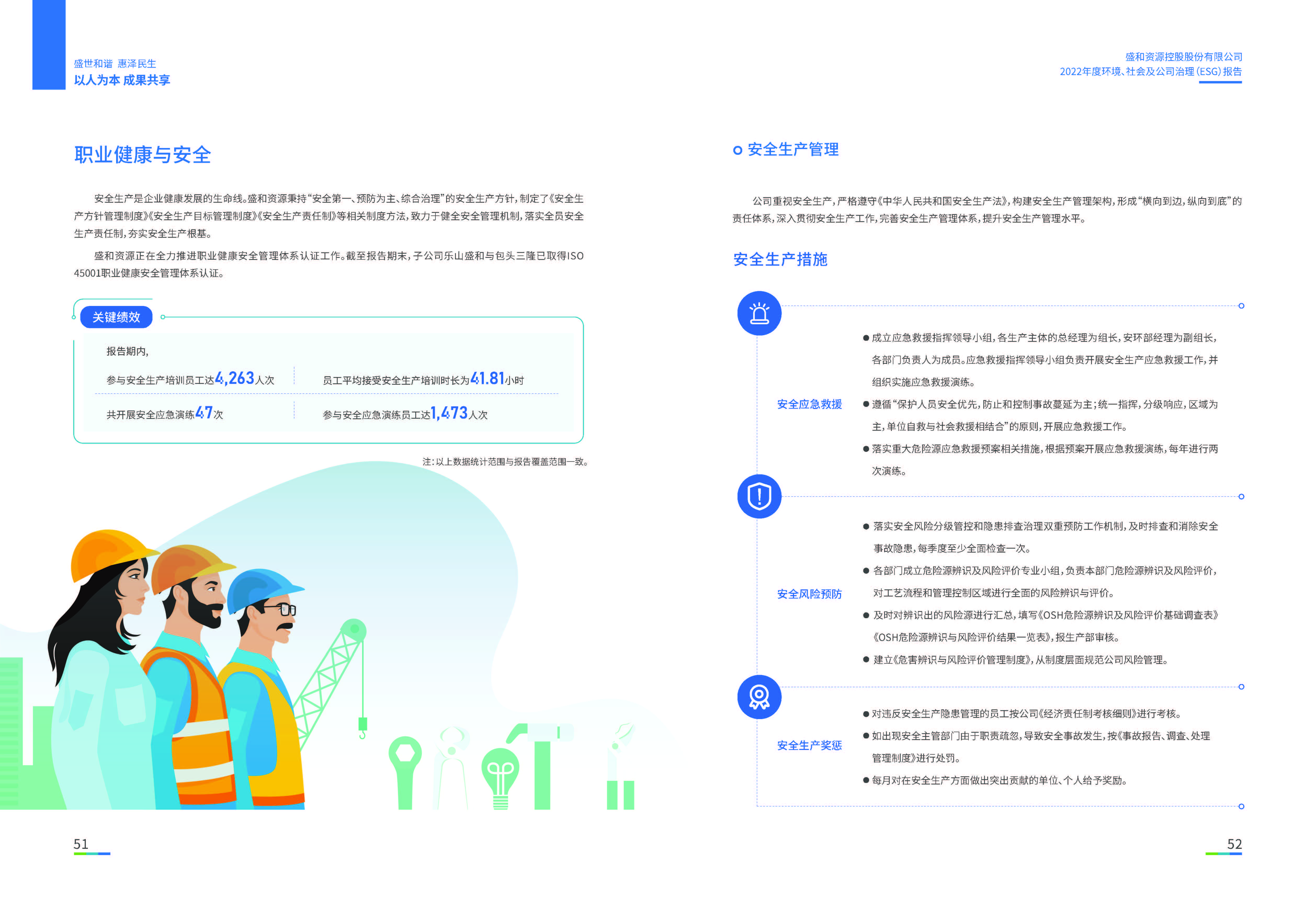 1.腾博官网诚信为本资源：腾博官网诚信为本资源2022年度环境、社会、公司治理（ESG）报告_页面_27