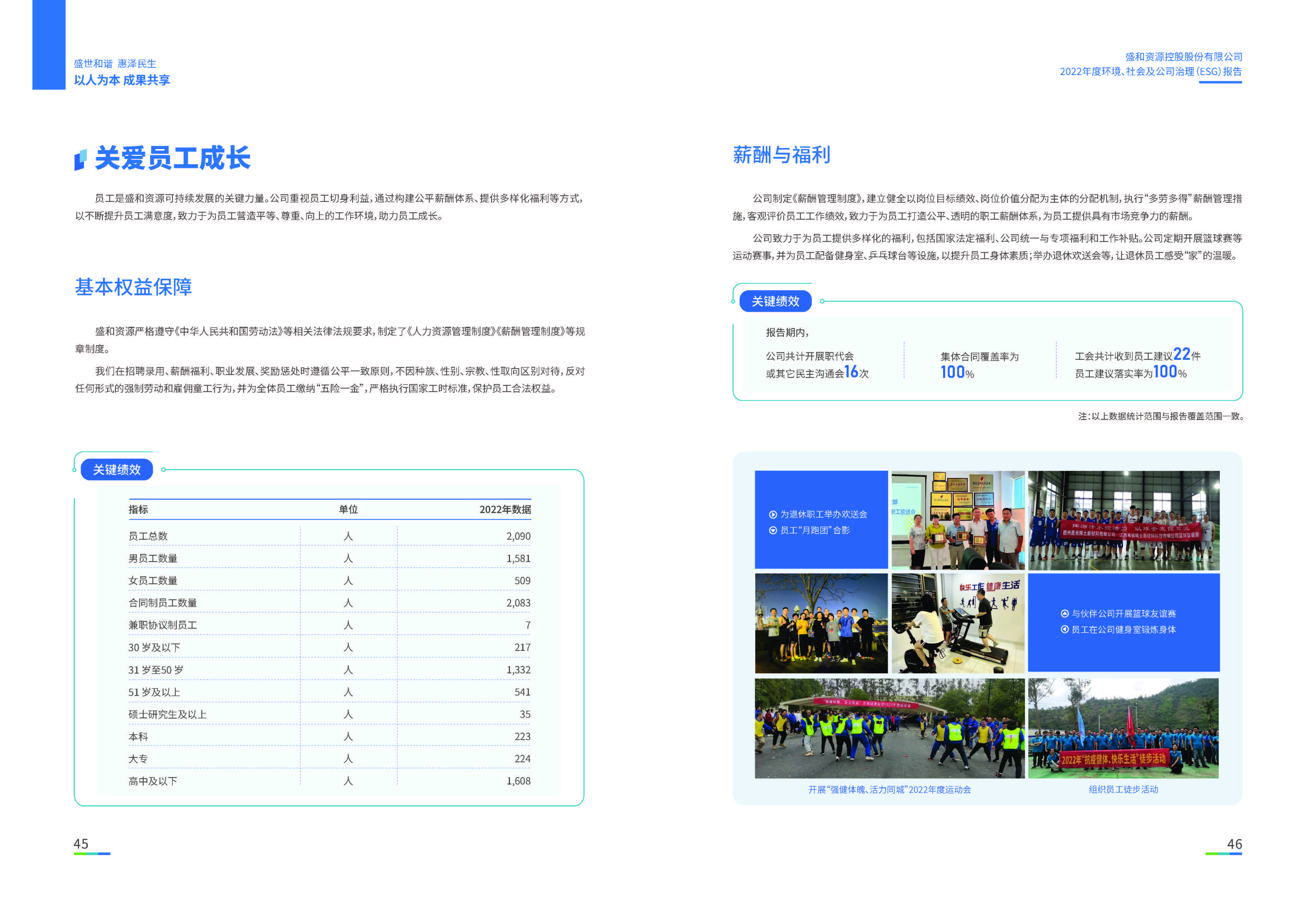 1.腾博官网诚信为本资源：腾博官网诚信为本资源2022年度环境、社会、公司治理（ESG）报告_页面_24