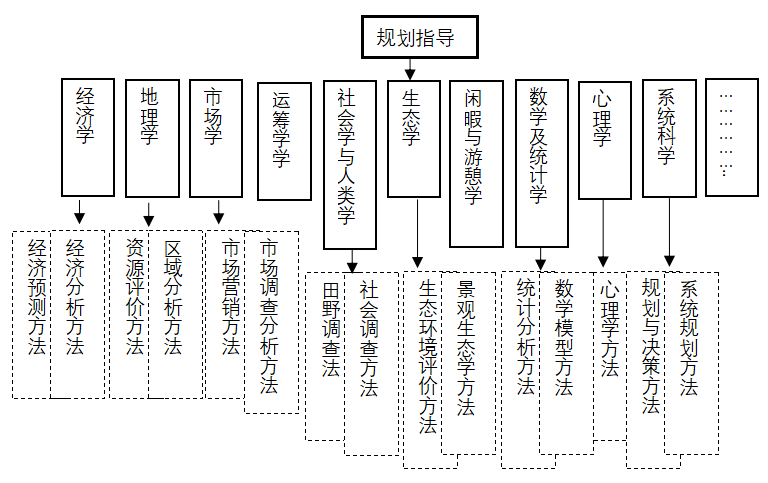 鸿运国际·(中国)集团-最新鸿运官网接待你