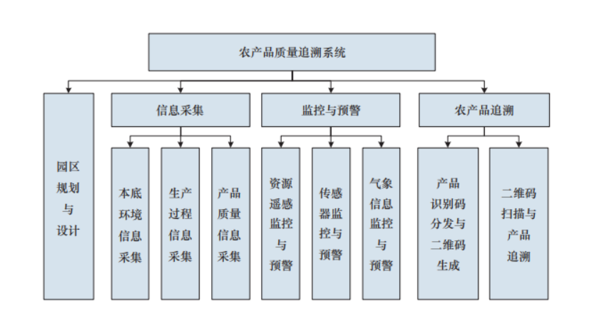 鸿运国际·(中国)集团-最新鸿运官网接待你