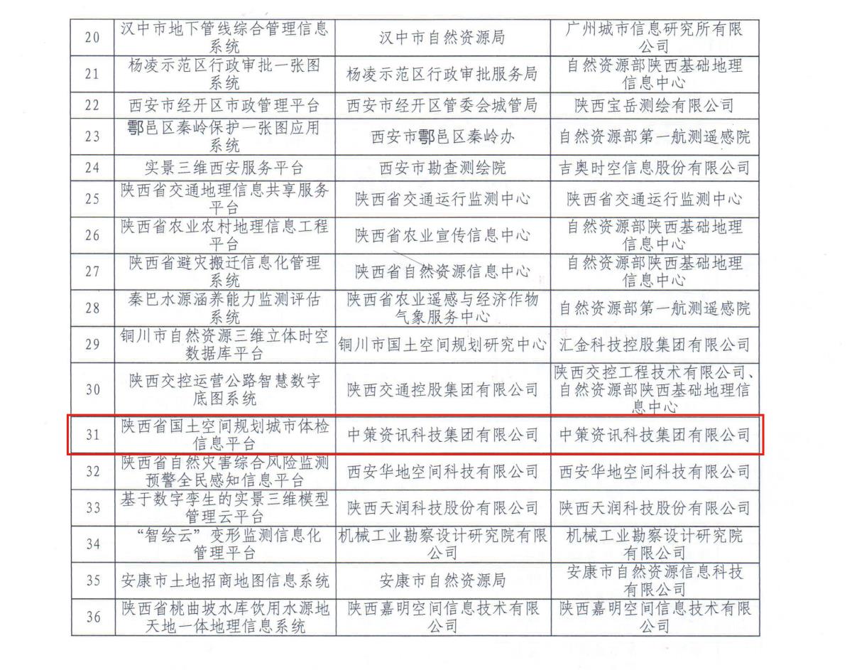 鸿运国际·(中国)集团-最新鸿运官网接待你