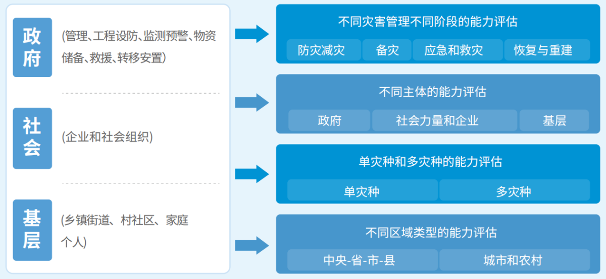 鸿运国际·(中国)集团-最新鸿运官网接待你