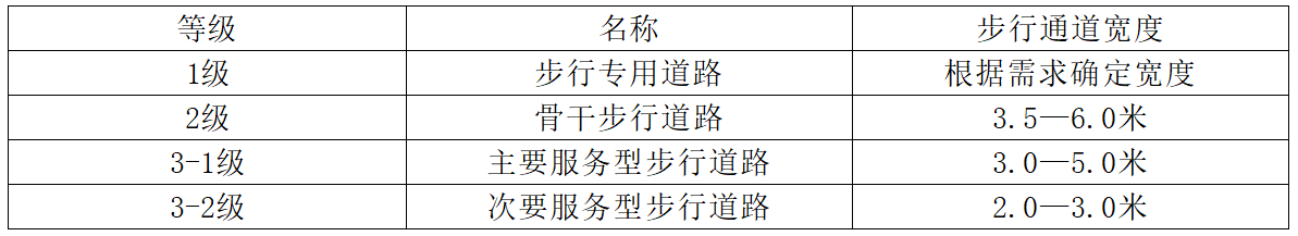 鸿运国际·(中国)集团-最新鸿运官网接待你