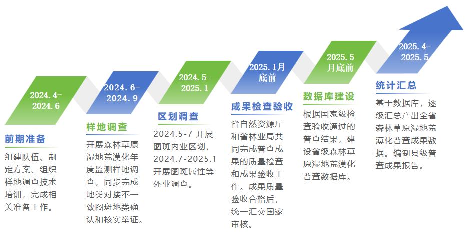 鸿运国际·(中国)集团-最新鸿运官网接待你