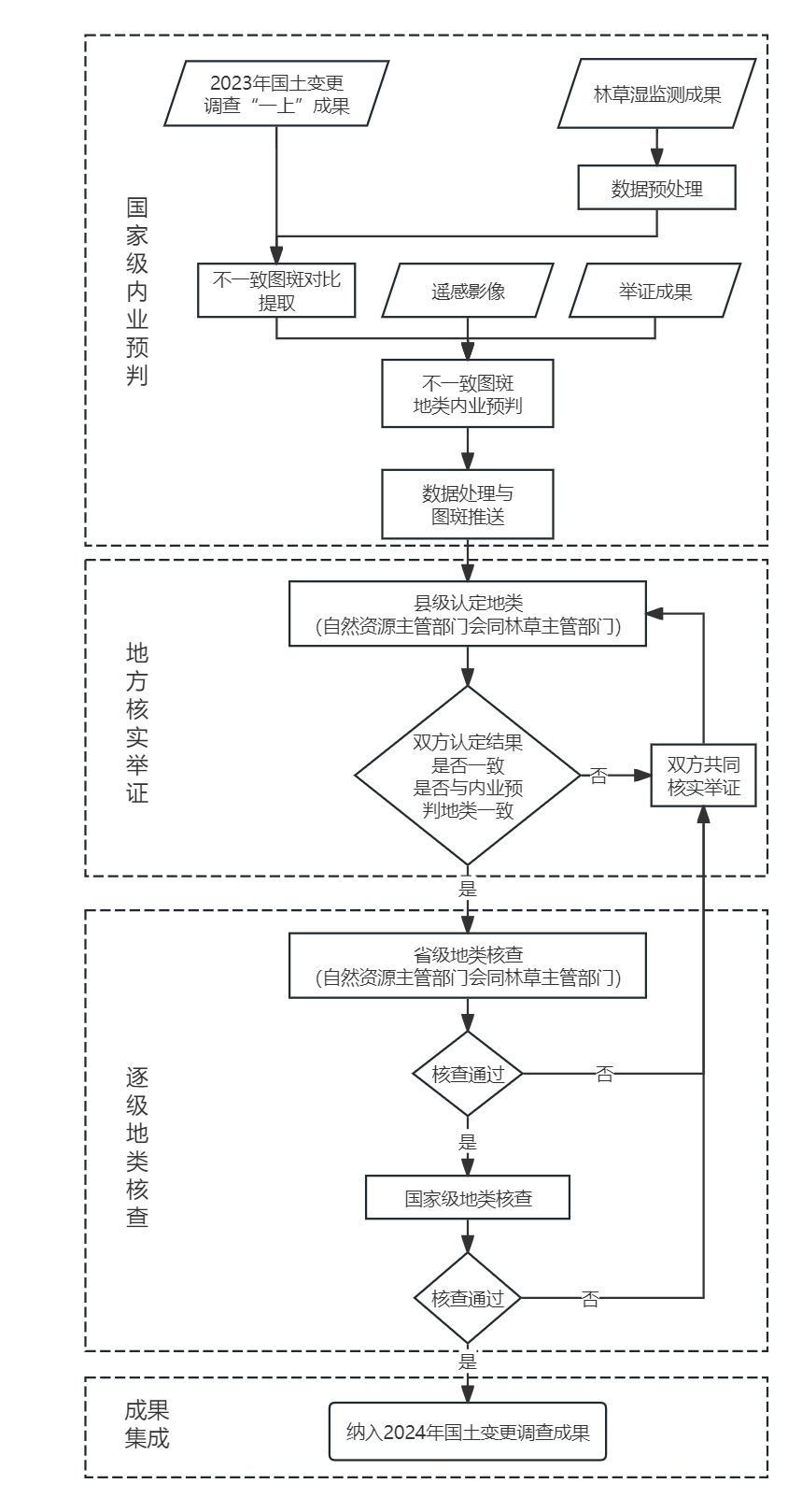 鸿运国际·(中国)集团-最新鸿运官网接待你