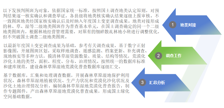 鸿运国际·(中国)集团-最新鸿运官网接待你
