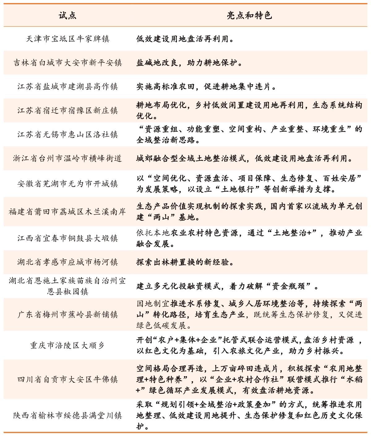 鸿运国际·(中国)集团-最新鸿运官网接待你