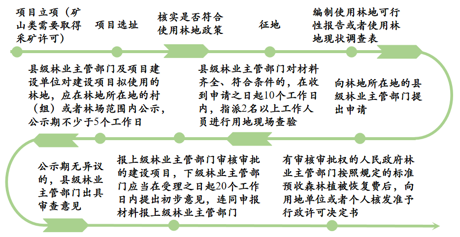 鸿运国际·(中国)集团-最新鸿运官网接待你