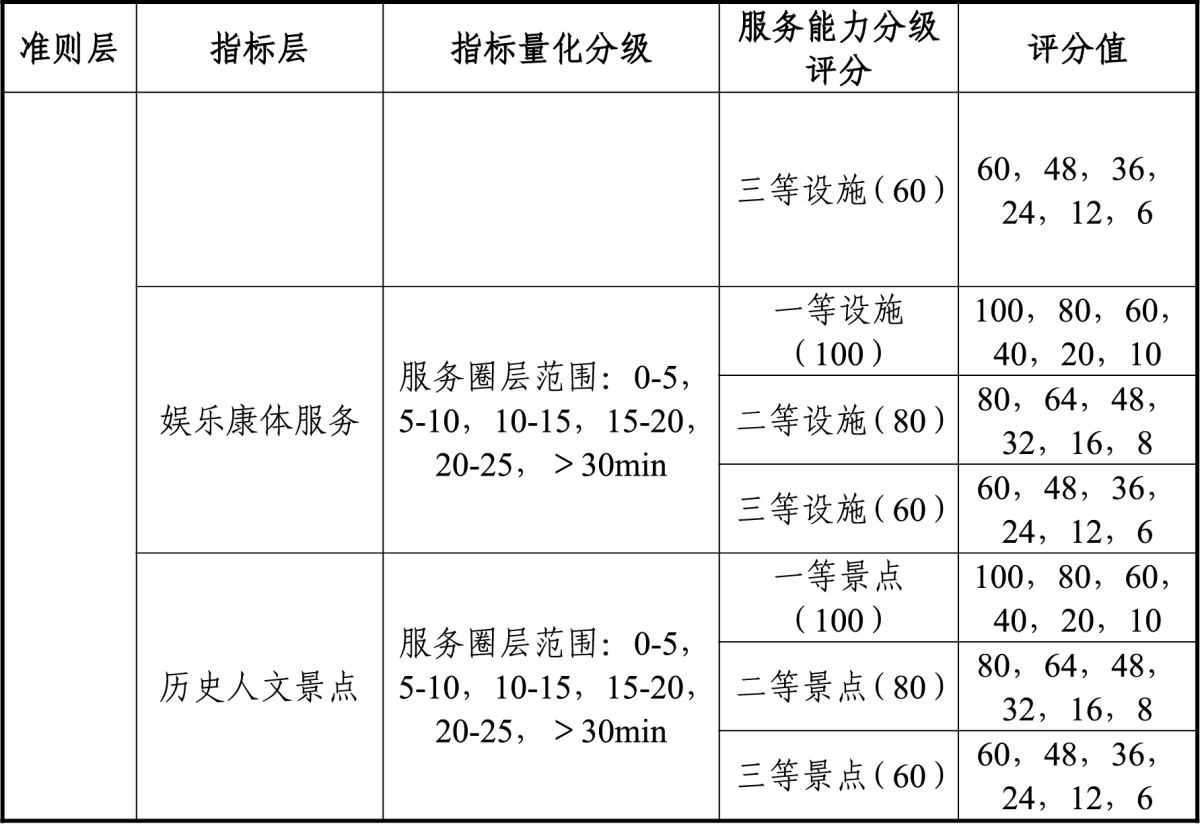 鸿运国际·(中国)集团-最新鸿运官网接待你