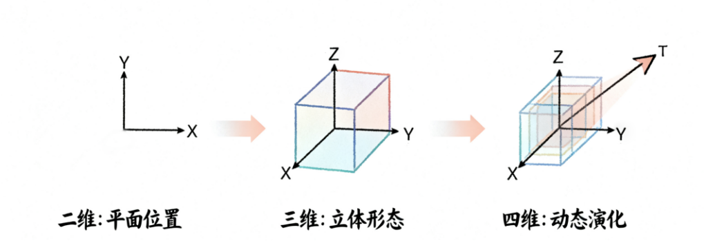 鸿运国际·(中国)集团-最新鸿运官网接待你